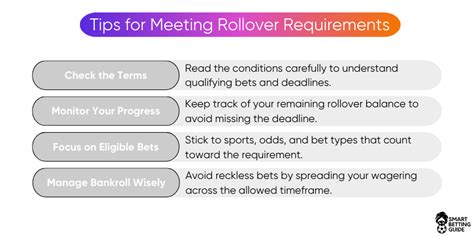 rollover betting strategy|10x rollover betting.